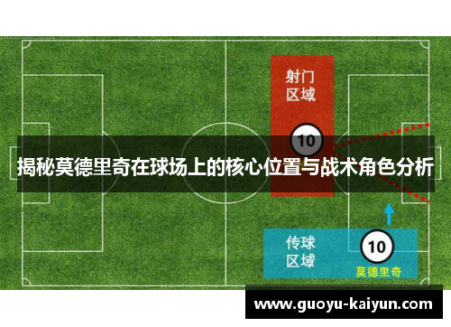 揭秘莫德里奇在球场上的核心位置与战术角色分析