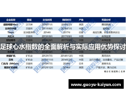 足球心水指数的全面解析与实际应用优势探讨