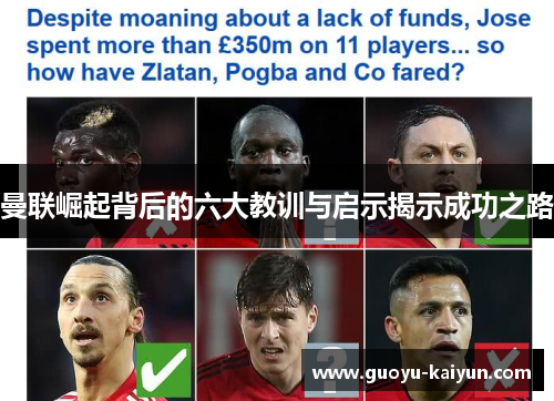曼联崛起背后的六大教训与启示揭示成功之路