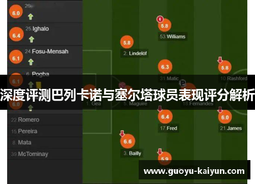 深度评测巴列卡诺与塞尔塔球员表现评分解析 深度评测巴列卡诺与塞尔塔球员表现评分解析