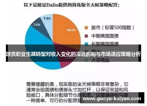 球员职业生涯转型对收入变化的深远影响与市场适应策略分析