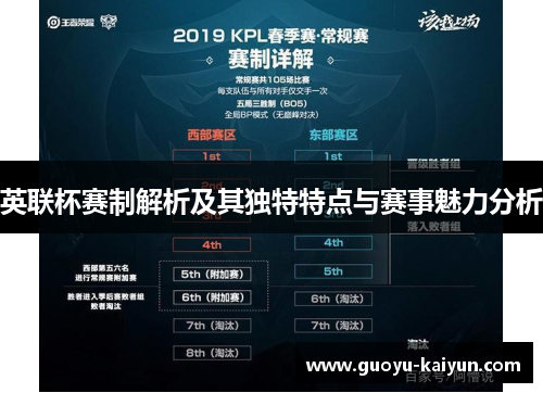 英联杯赛制解析及其独特特点与赛事魅力分析