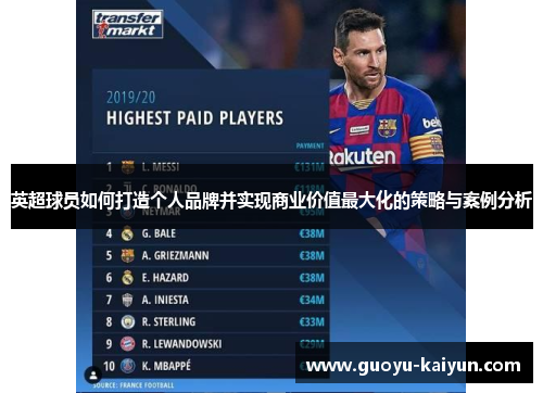 英超球员如何打造个人品牌并实现商业价值最大化的策略与案例分析