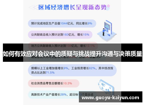 如何有效应对会议中的质疑与挑战提升沟通与决策质量