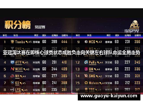 亚冠淘汰赛在即核心球员状态成胜负走向关键左右球队命运全局走势 亚冠淘汰赛在即核心球员状态成胜负走向关键左右球队命运全局走势