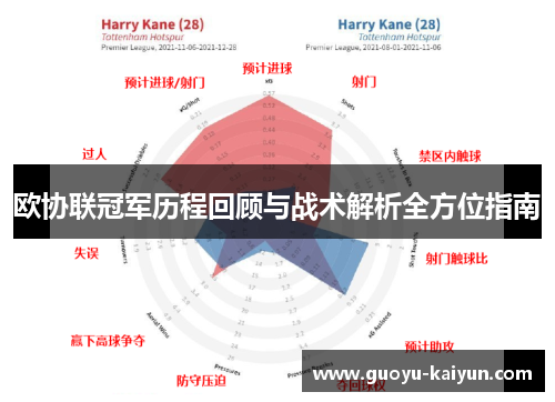 欧协联冠军历程回顾与战术解析全方位指南