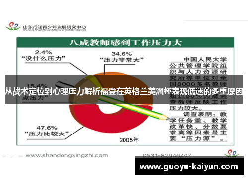从战术定位到心理压力解析福登在英格兰美洲杯表现低迷的多重原因