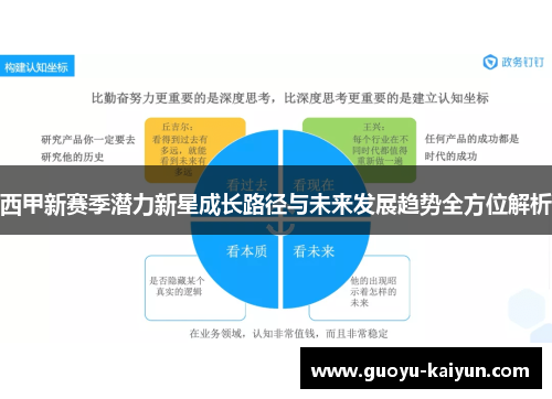 西甲新赛季潜力新星成长路径与未来发展趋势全方位解析