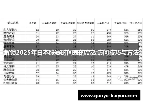 解锁2025年日本联赛时间表的高效访问技巧与方法
