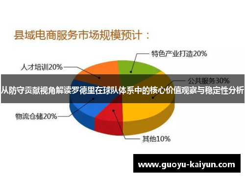 从防守贡献视角解读罗德里在球队体系中的核心价值观察与稳定性分析 从防守贡献视角解读罗德里在球队体系中的核心价值观察与稳定性分析